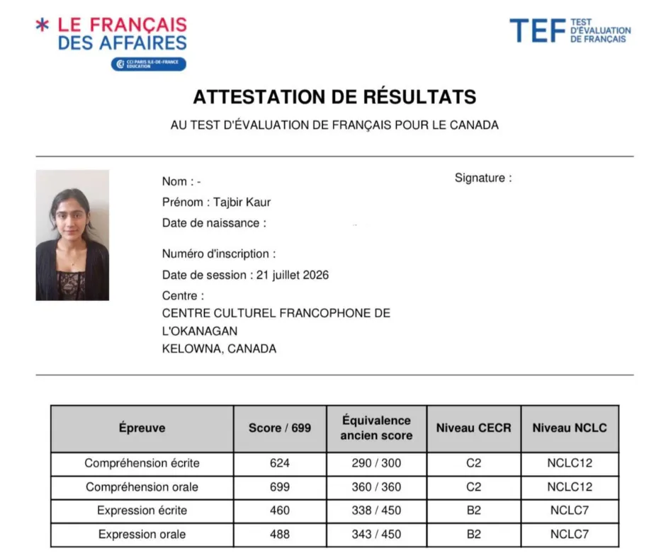 Test Result