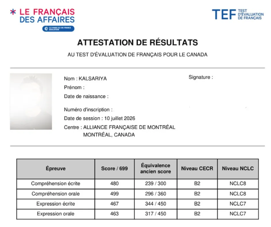 Test Result
