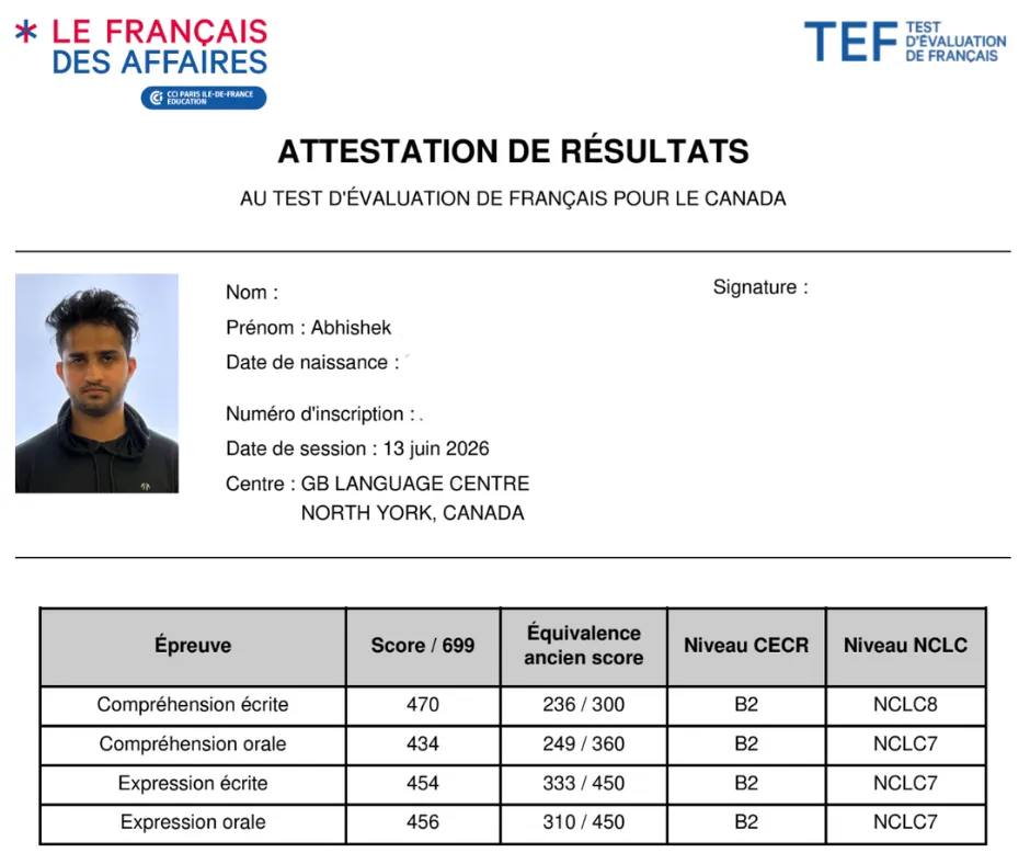 Test Result