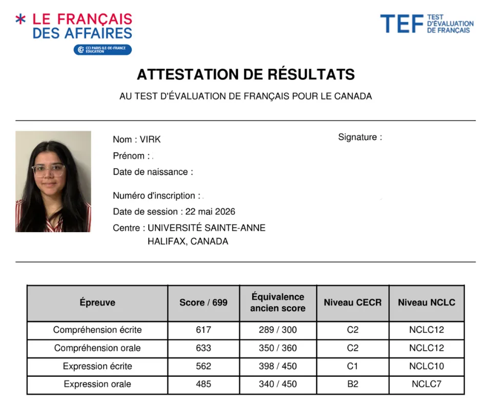 Test Result