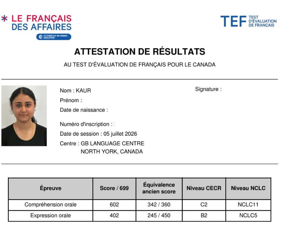 Test Result