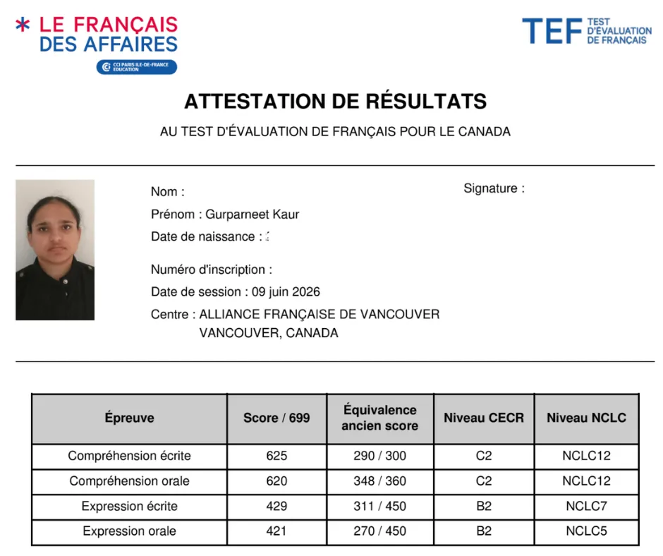 Test Result